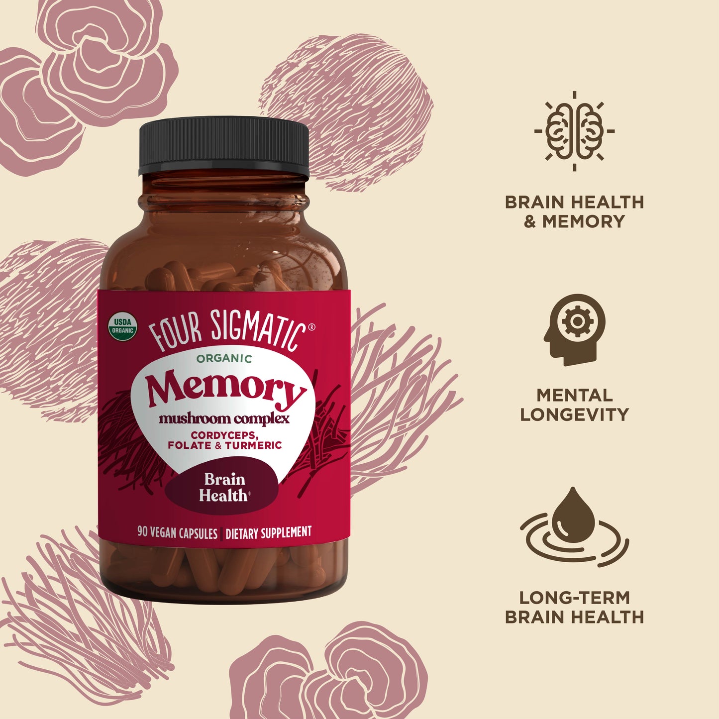 memory-capsules-s1 816897023622_Memory_Mushroom_Complex_Benefit_030724.jpg