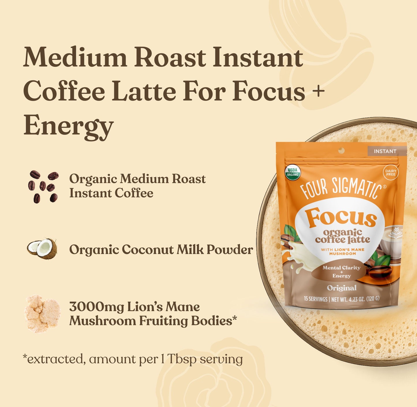 coffee-lovers-bundle-e8 Coffee_Latte_Ingredients.jpg
