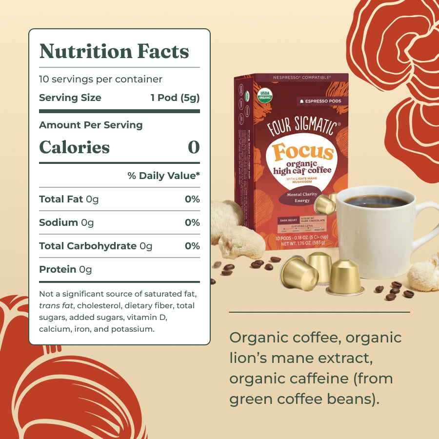 focus-dark-roast-high-caf-espresso-pods-10ct-g3 Focus-hi-caf-espresso-pod-ingredients.jpg