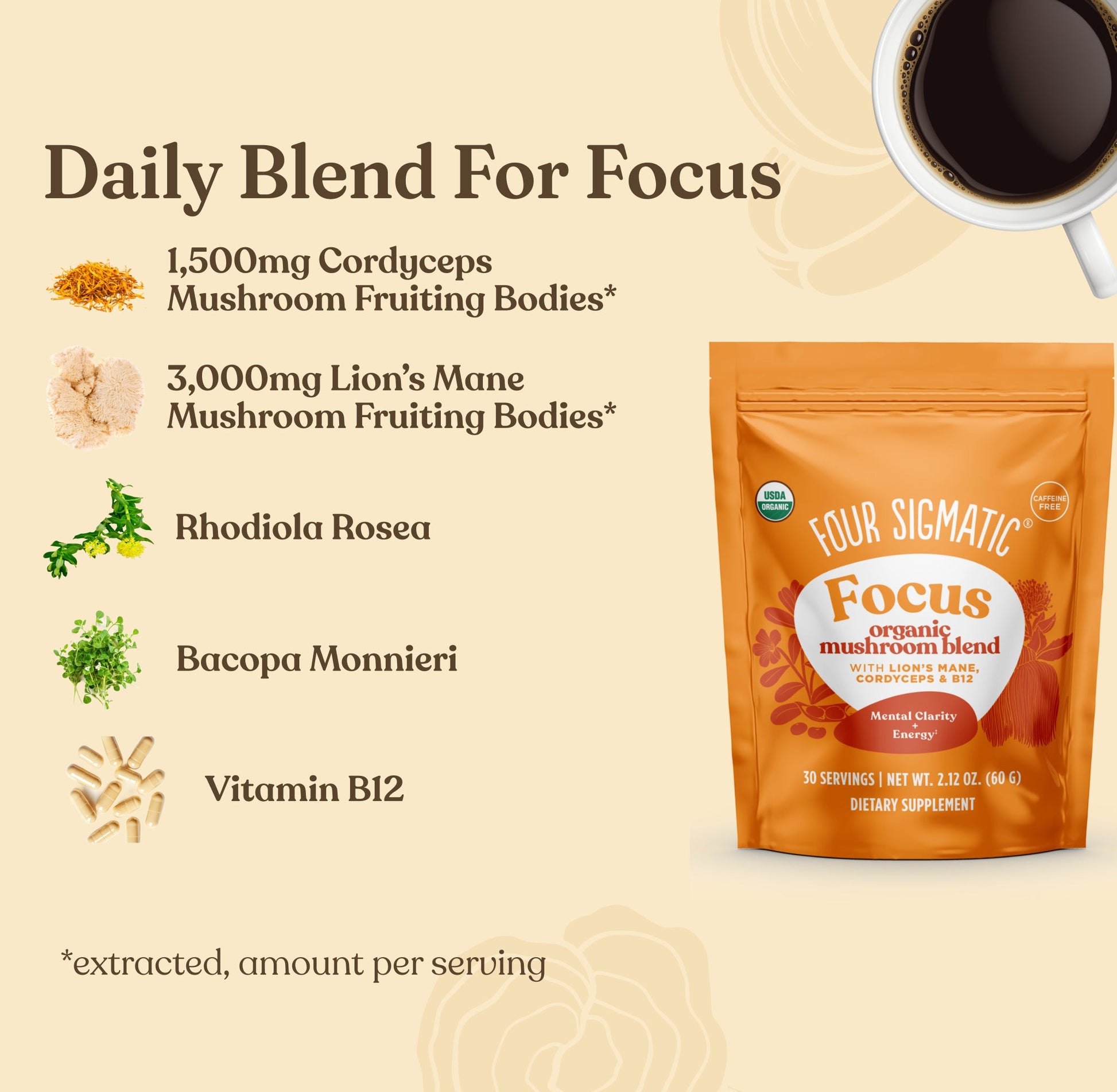 mushroom-month-welcome-kit-r5 Focus_Blend_MS_Ingredients.jpg