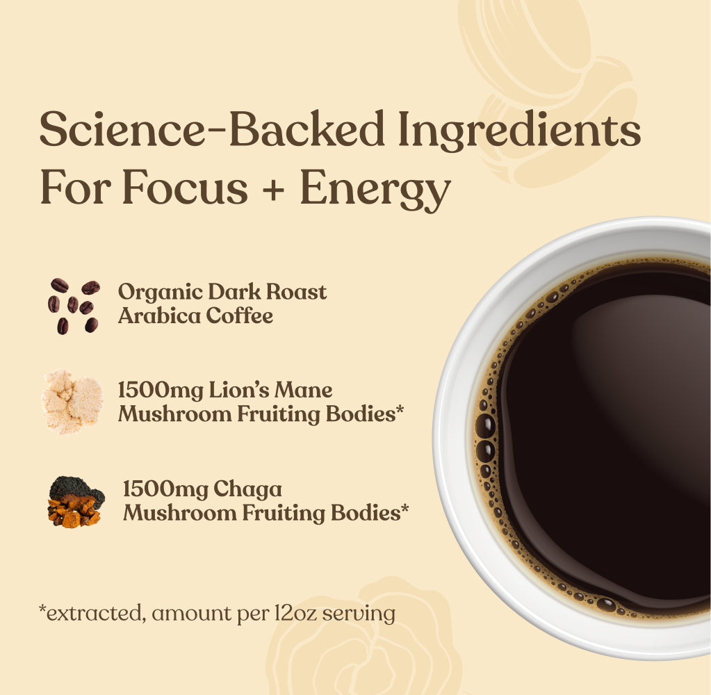 focus-ground-coffee-free-just-pay-shipping-z9 Focus_Ground_Chaga_10oz_Ingredients.jpg