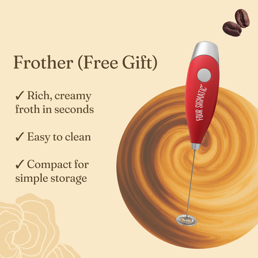 coffee-lovers-bundle-e8 Frother_Ingredients_b9175c71-39f7-4442-8975-e96578be16a0.jpg