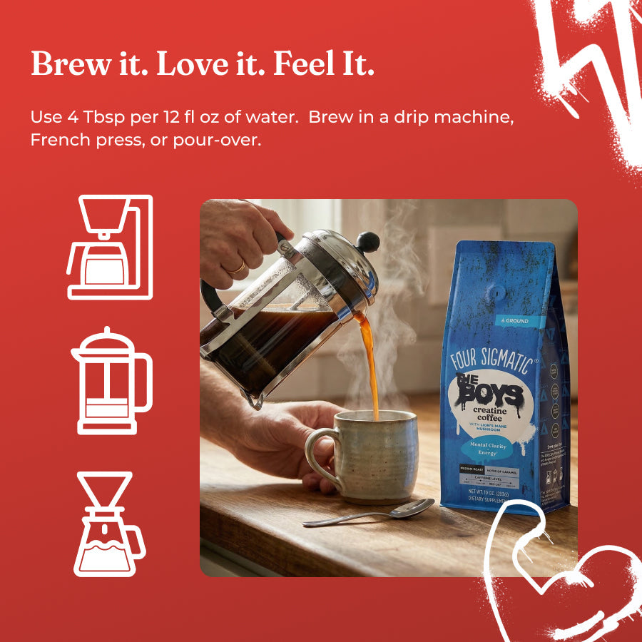 prime-original-the-boystm-creatine-coffee-t0 How_to_Use_-_THE_BOYS_Creatine_Coffee.jpg