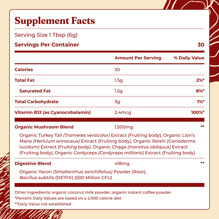 original-mushroom-coffeetm-b8 Ingredients_-_Original_Mushroom_Coffee.jpg