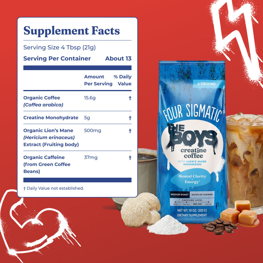 prime-original-the-boystm-creatine-coffee-t0 Ingredients_-_THE_BOYS_Creatine_Coffee.jpg