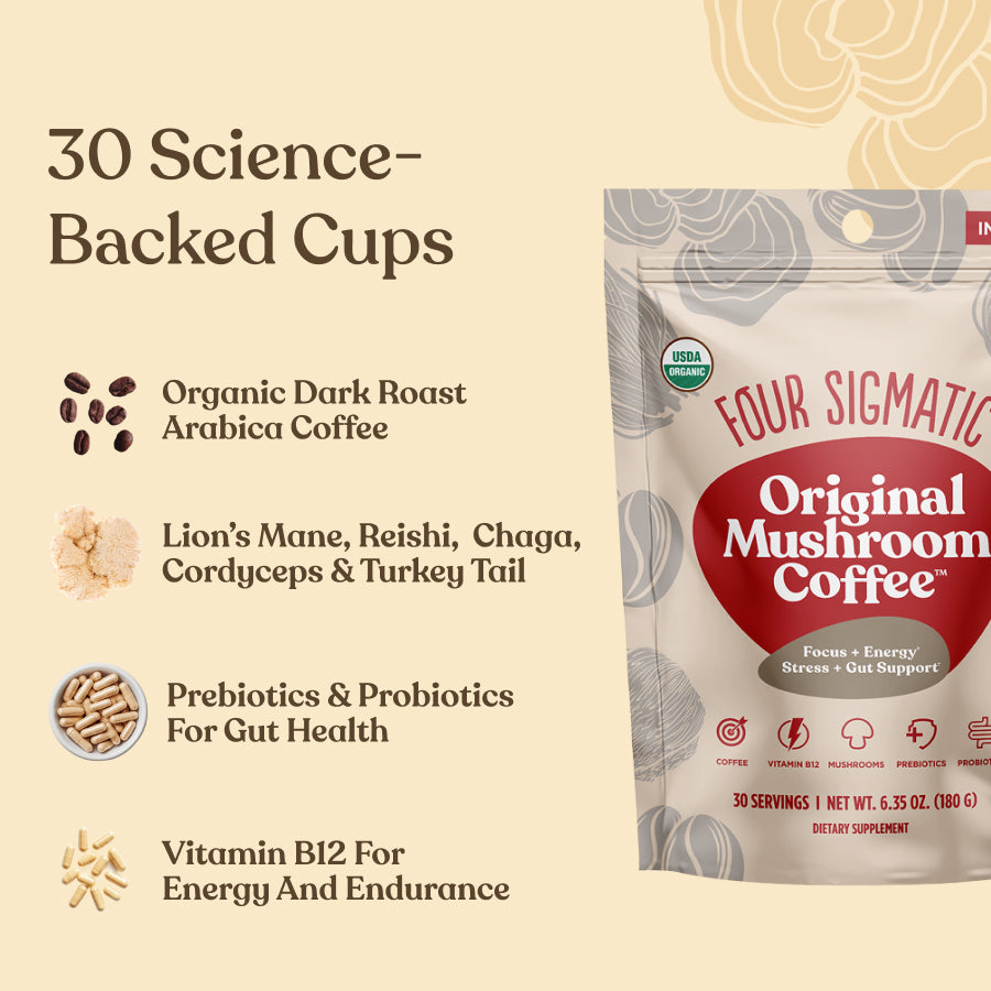original-mushroom-coffeetm-30-cups-d6 Original_Mushroom_Coffee_-_Ingredients.jpg