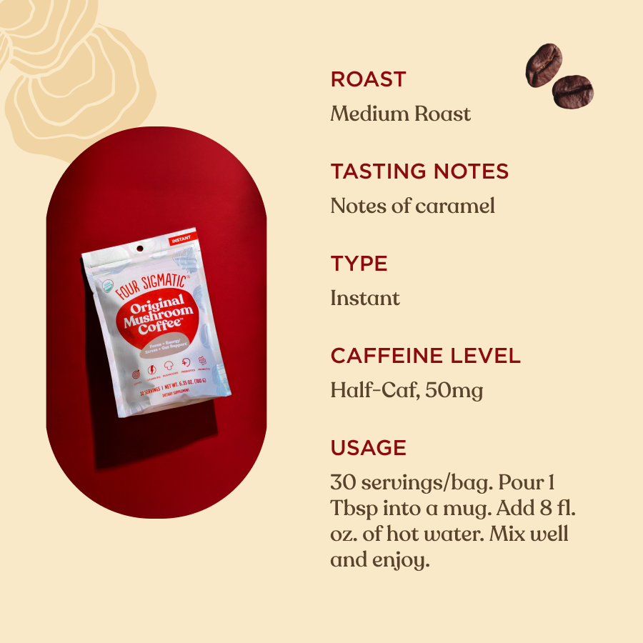 original-mushroom-coffeetm-30-cups-d6 Original_Mushroom_Coffee_-_Tasting_Notes.png