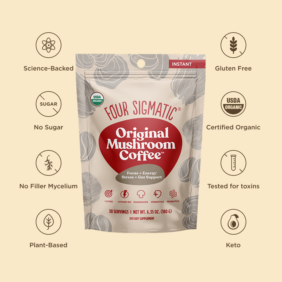 original-mushroom-coffeetm-30-cups-d6 Original_Mushroom_Coffee_-_Value_Props.png