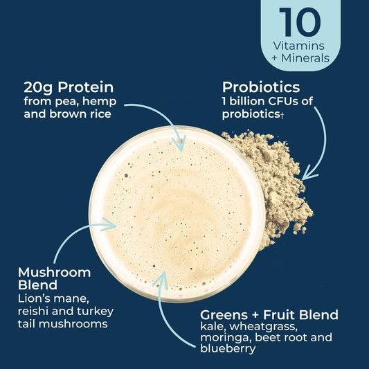 protein-bundle-i7 Protein-bundle-taste.jpg
