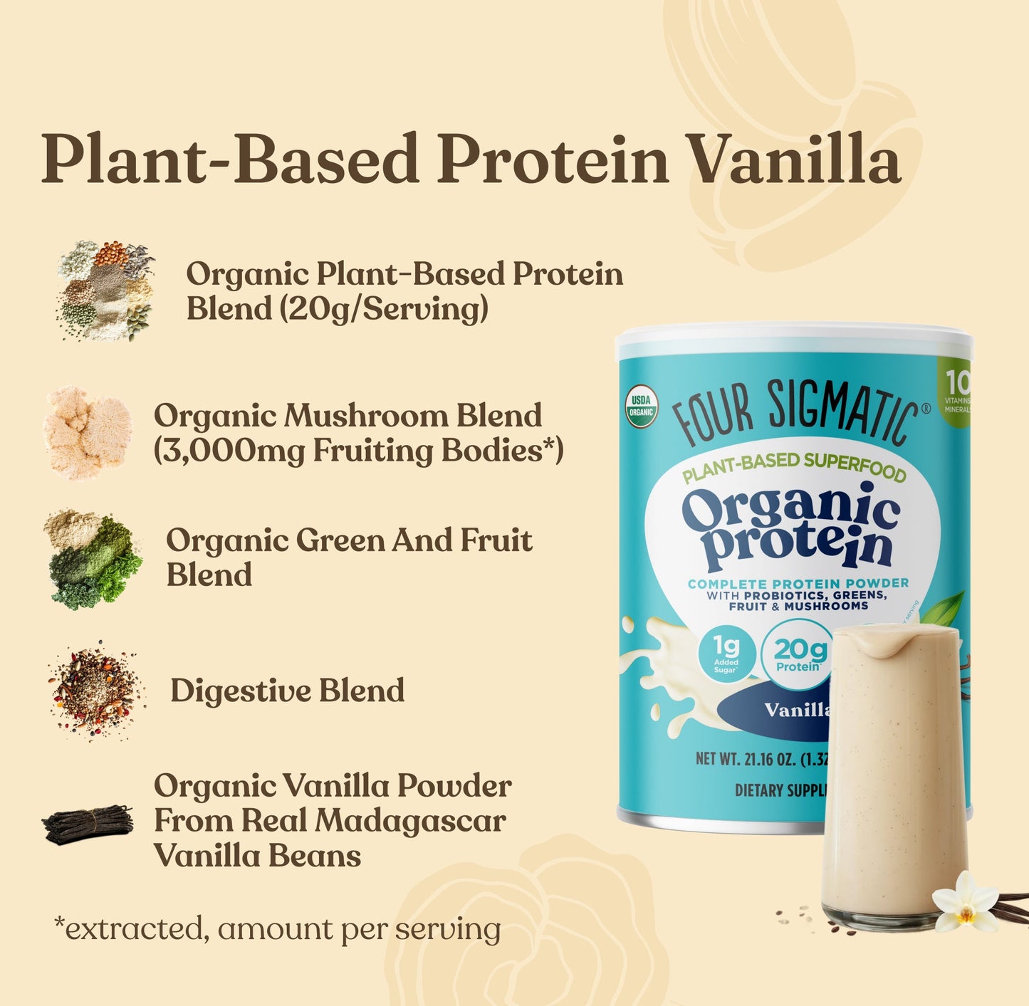 mushroom-month-welcome-kit-r5 Protein_Blend_MS_Ingredients.jpg