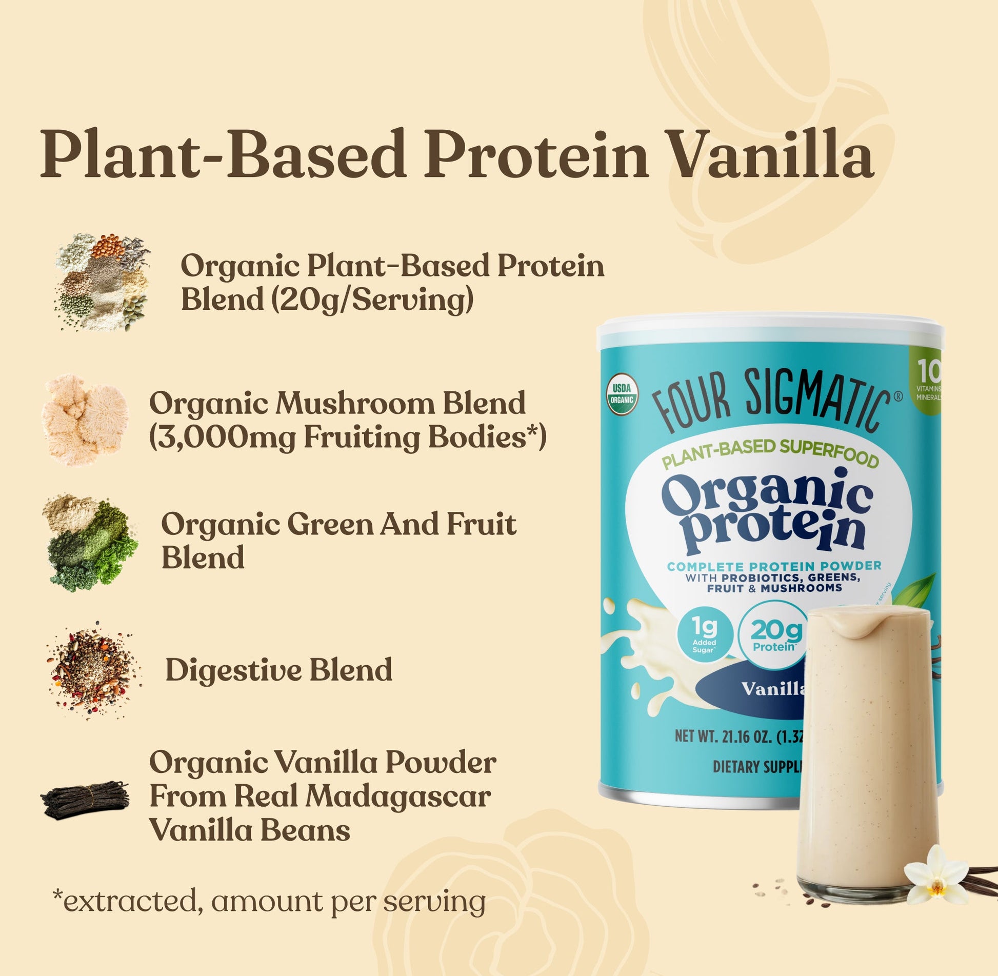mushroom-month-welcome-kit-r5 Protein_Blend_MS_Ingredients.jpg