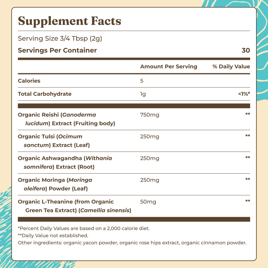 calm-mushroom-blend-a1 calm-blend-ms-panel.jpg