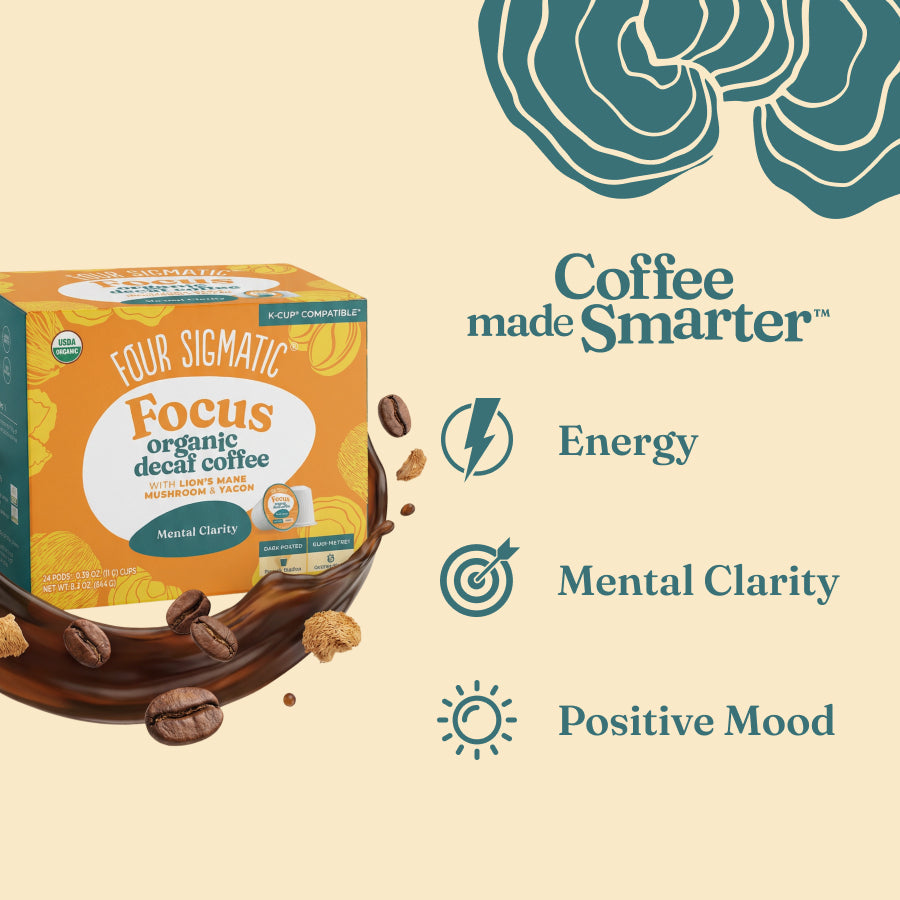 focus-decaf-coffee-pods-24ct-b2 focus-decaf-kcup-bene.jpg