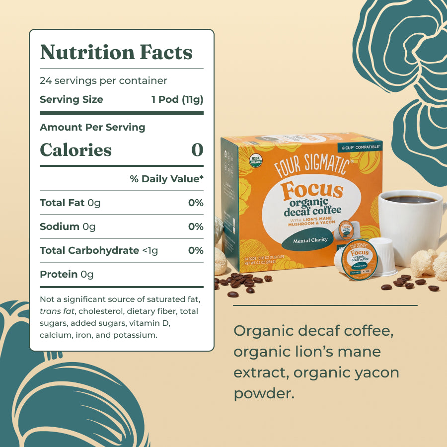 focus-decaf-coffee-pods-24ct-b2 focus-decaf-kcup-ing.jpg
