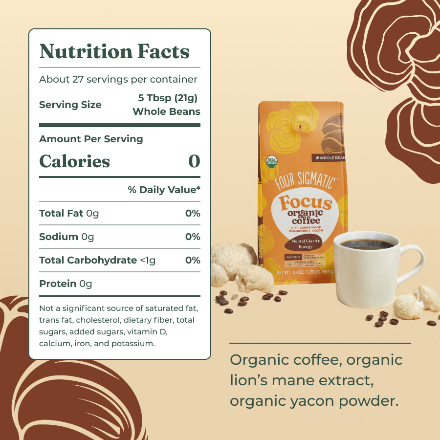 focus-whole-bean-coffee-dark-20oz-y2 focus-ground-20oz-whole-bean-ingredients.jpg