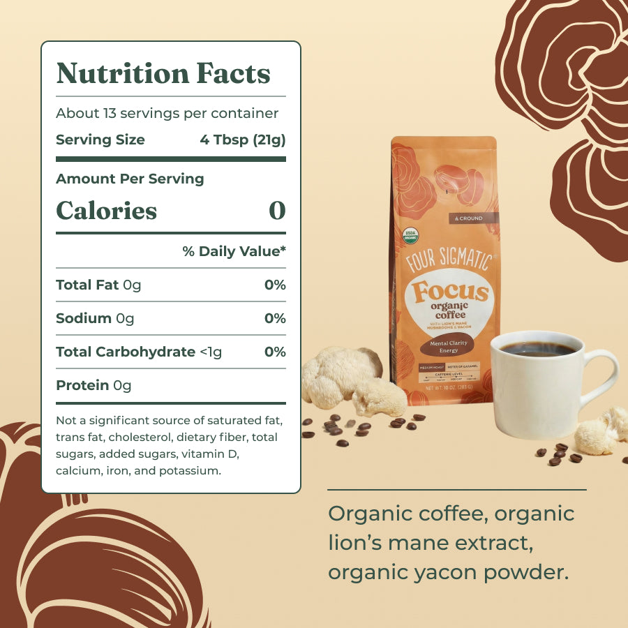 focus-ground-coffee-medium-h3 focus-ground-medium-lngredients.jpg