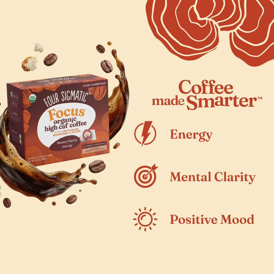 focus-high-caf-coffee-pods-24ct-e9 focus-kcups-bene.jpg