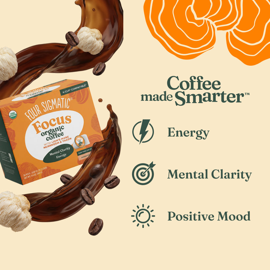 focus-coffee-pods-24ct-r0 focus-kcups-bene_5cab2edf-f79e-4d03-84e1-6a132b3bc8d0.jpg