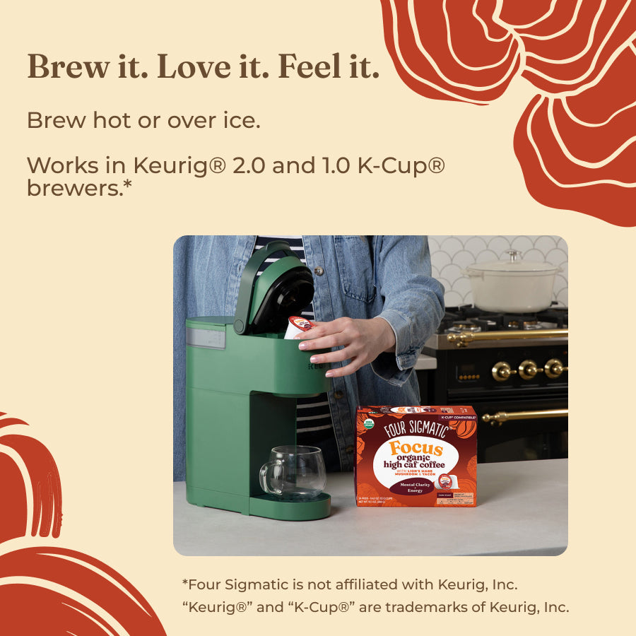 focus-high-caf-coffee-pods-24ct-e9 focus-kcups-how.jpg