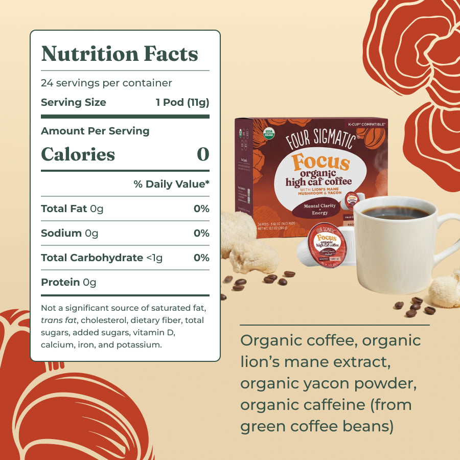 focus-high-caf-coffee-pods-24ct-e9 focus-kcups-ing.jpg