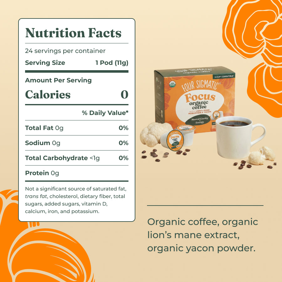 focus-coffee-pods-24ct-r0 focus-kcups-ing_f0f6f703-08ed-4ab3-89f4-96410d0b0e81.jpg