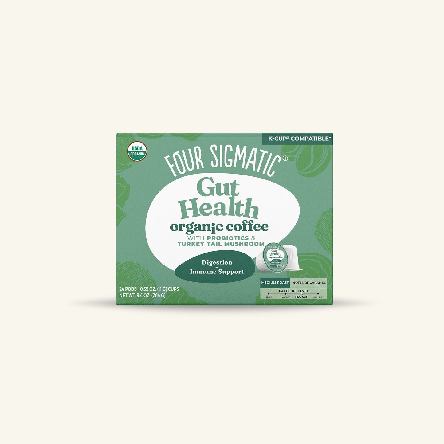 gut-health-coffee-pods-24ct-l1 gut-health-kcups-1.jpg