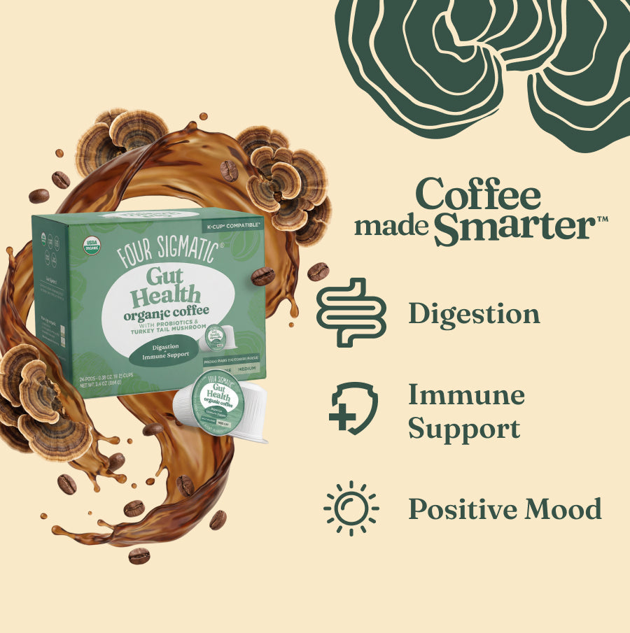gut-health-coffee-pods-24ct-l1 gut-health-kcups-bene.jpg