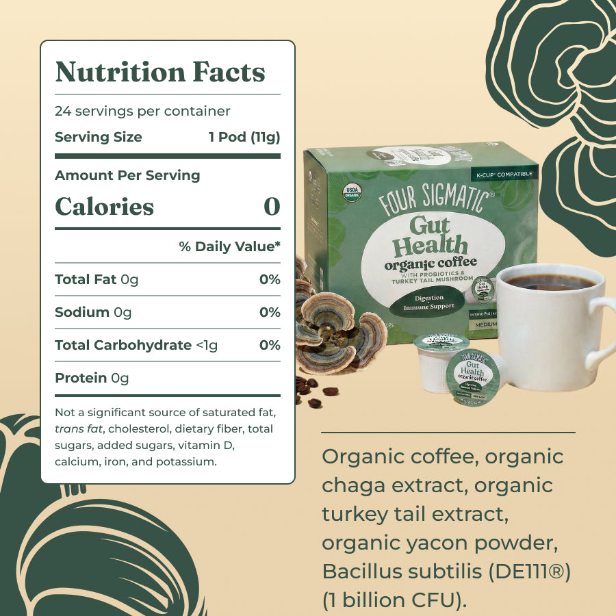 gut-health-coffee-pods-24ct-l1 gut-health-kcups-ing.jpg