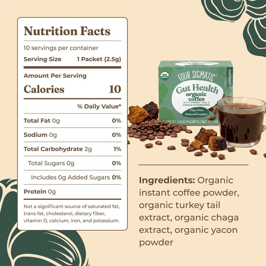 gut-health-instant-coffee-packets-g7 guthealth-instant-ss-ingredients-2026.jpg