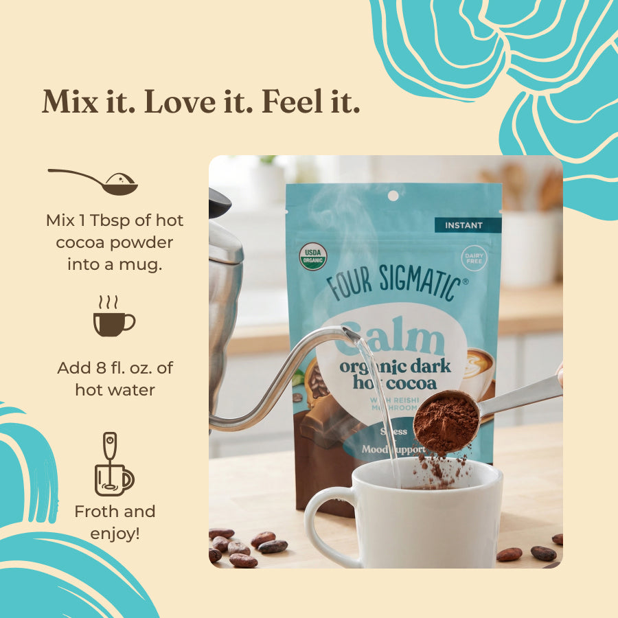 calm-mylk-hot-cocoa-x8 how-to-use-hot-cocoa.jpg