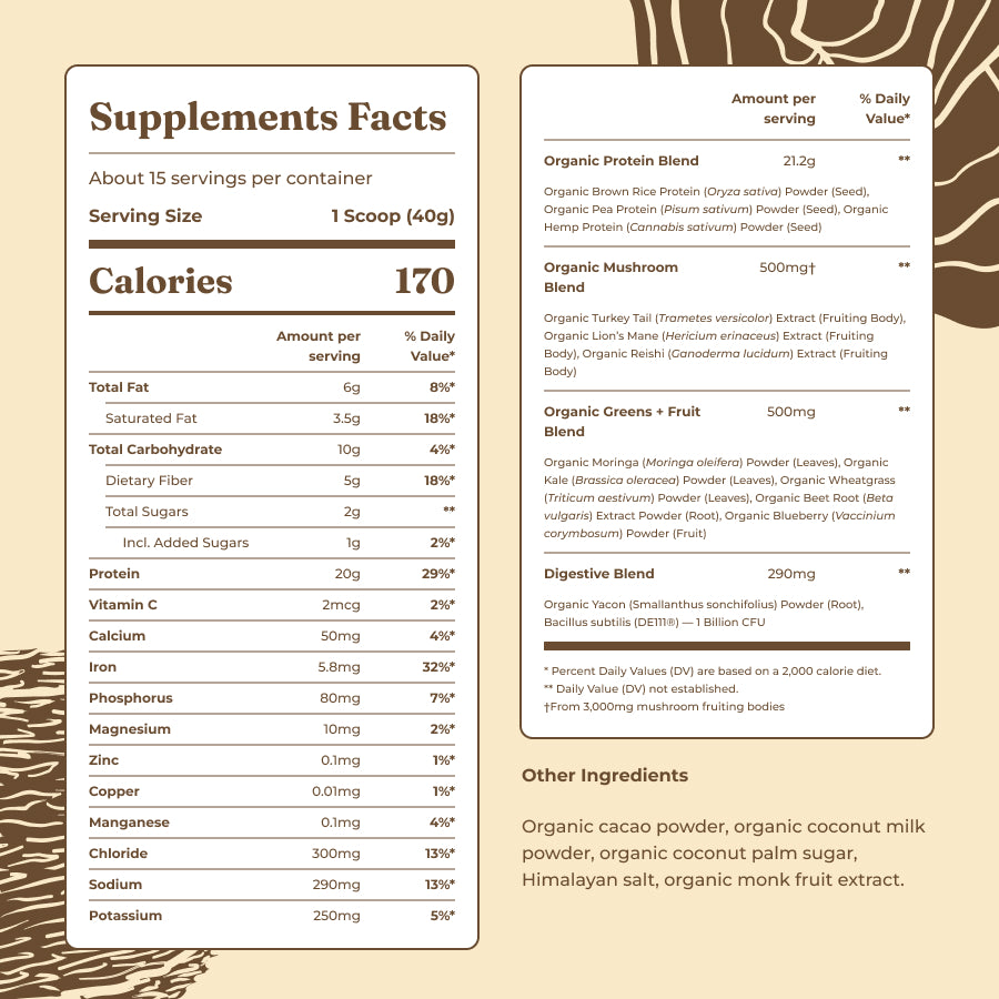 plant-based-protein-chocolate-m4 protein-chocolate-ing.jpg
