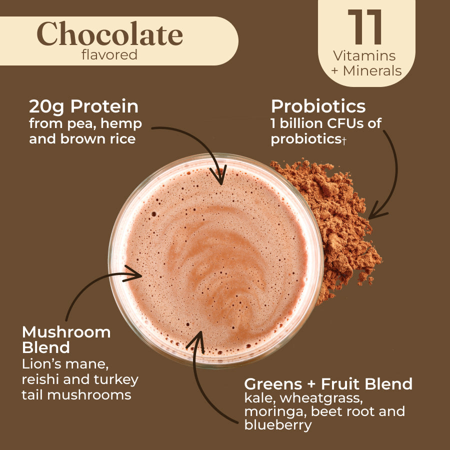 plant-based-protein-chocolate-m4 protein-chocolate-taste.jpg