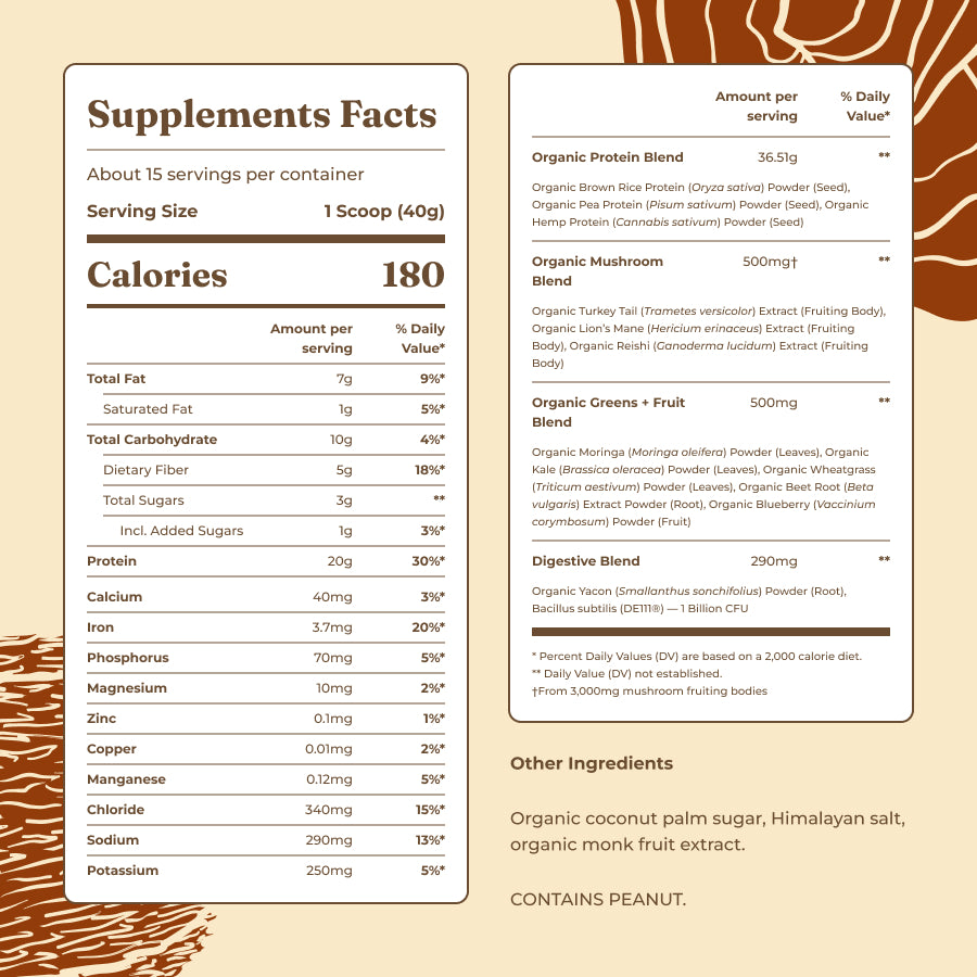 plant-based-protein-peanut-butter-m2 protein-peanut-ing.jpg