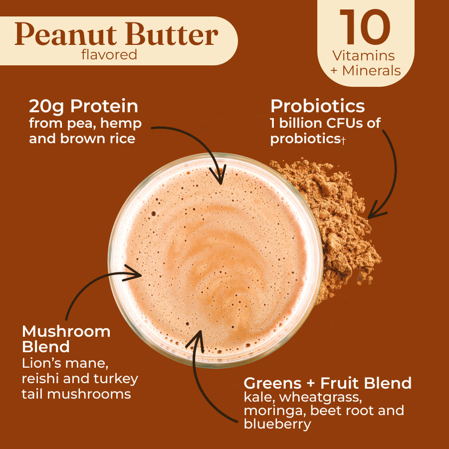 plant-based-protein-peanut-butter-m2 protein-peanut-taste.jpg
