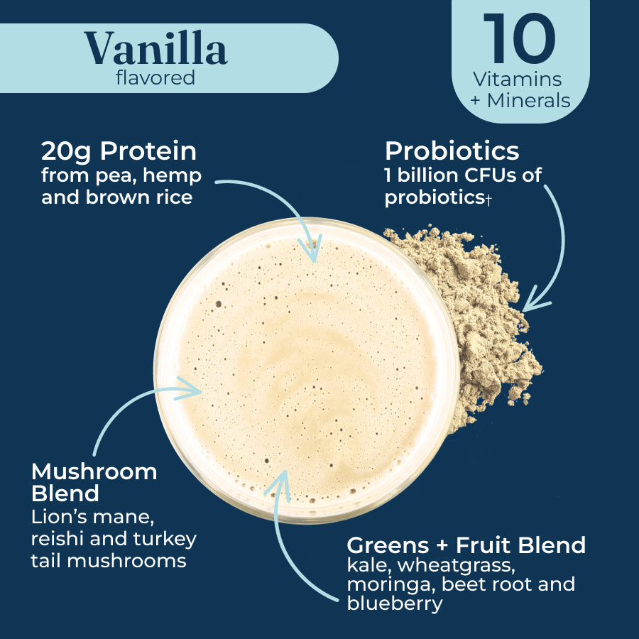 plant-based-protein-vanilla-c6 protein-vanilla-taste.jpg